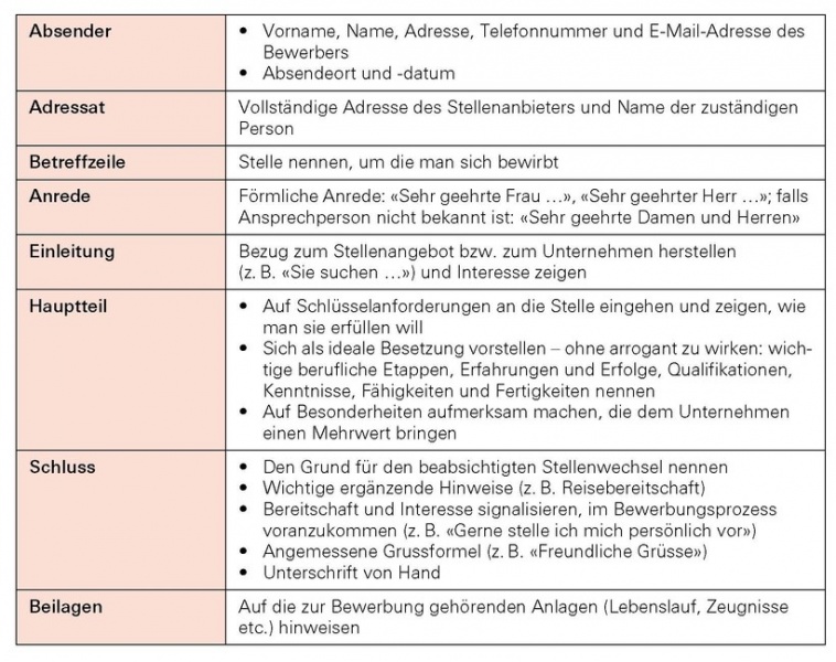 Datei:Führung 8.jpg