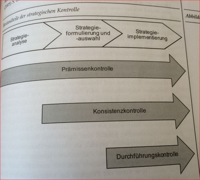 Datei:Strat4.JPG