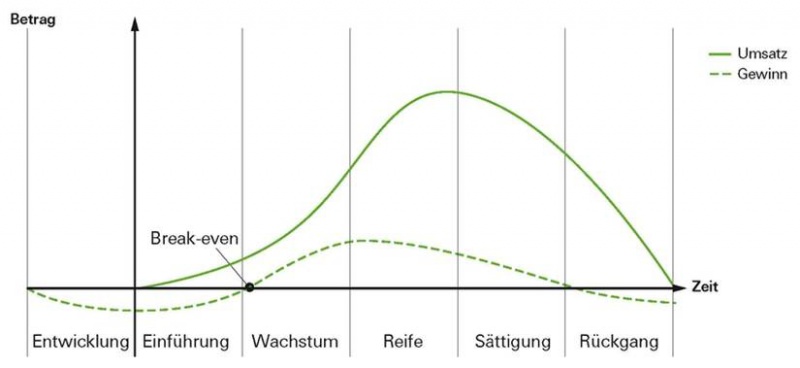 Datei:6-11.jpg
