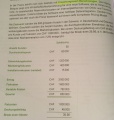 Vorschaubild der Version vom 09:11, 14. Feb. 2023