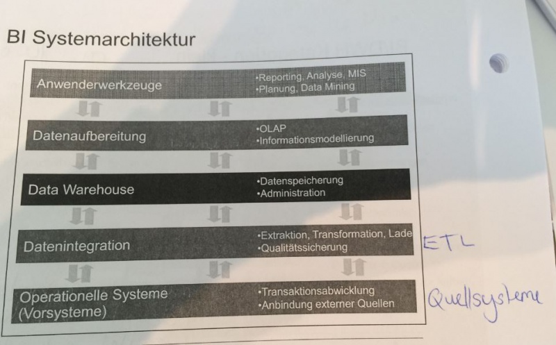 Datei:IM1.JPG