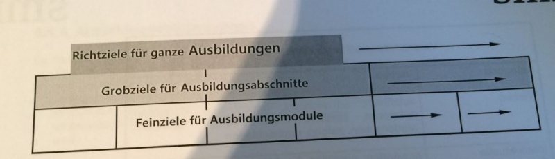 Datei:F3.JPG