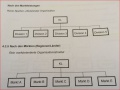 Vorschaubild der Version vom 09:11, 14. Feb. 2023