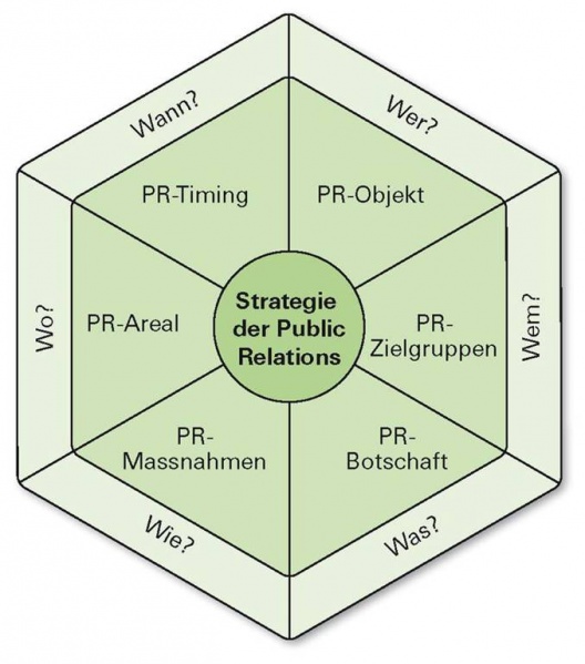 Datei:PR102.jpg