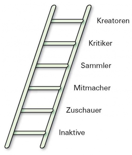 Datei:9-12.jpg