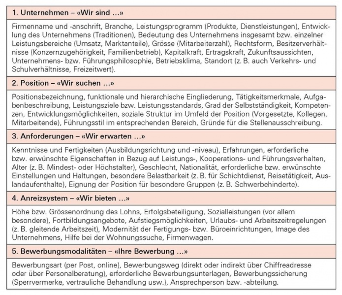 Datei:Führung 5.jpg