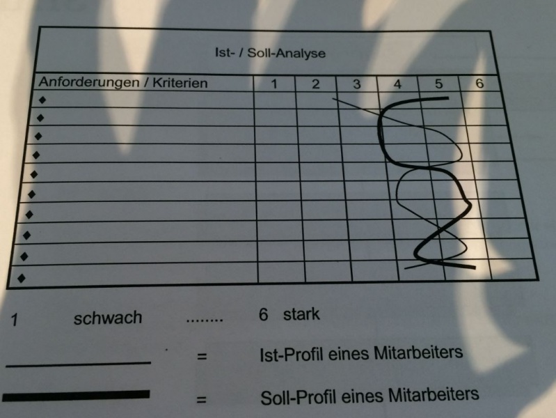 Datei:F1.JPG