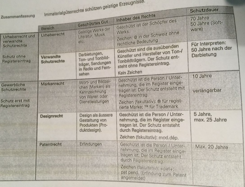 Datei:Immaterial.JPG