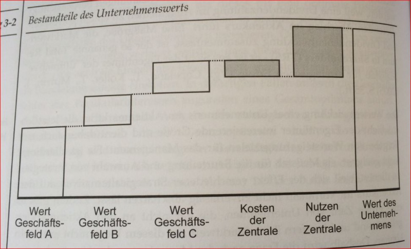 Datei:Strat6.JPG