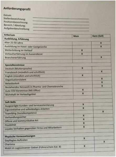 Datei:Anforderungsprofil.png