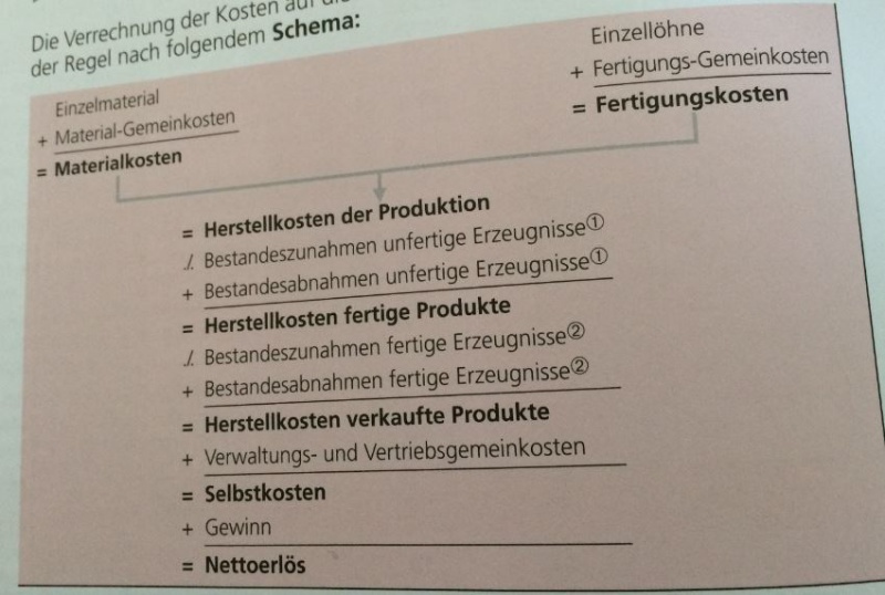 Datei:BAB1.JPG