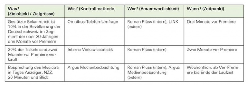 Datei:10-7.jpg