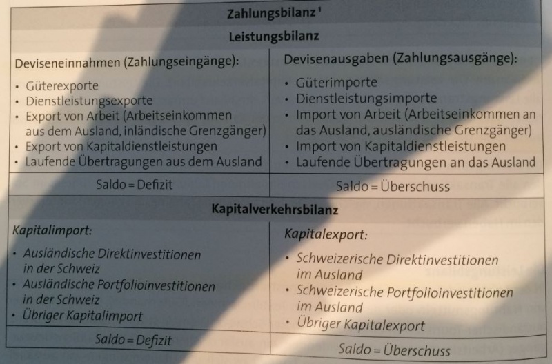 Datei:VWL7.JPG