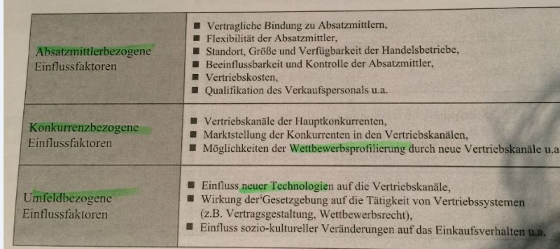 Datei:Einfluss1.JPG
