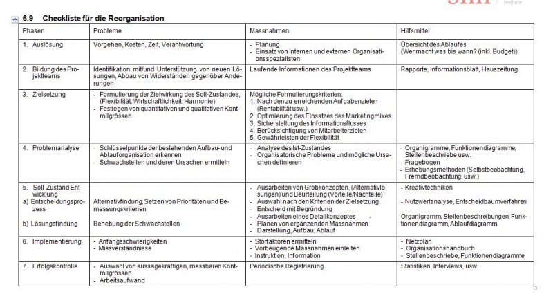 Datei:Org56.JPG