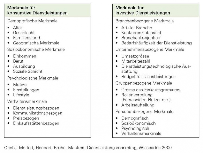 Datei:7-13.jpg