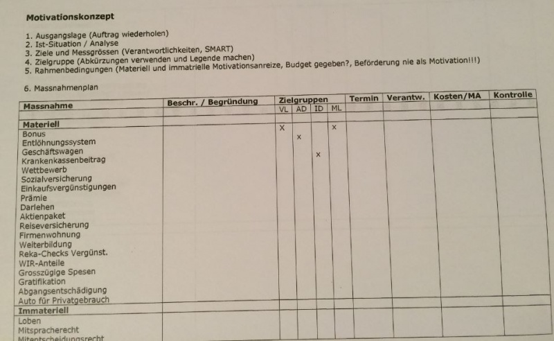 Datei:Motivationskonzept1.JPG
