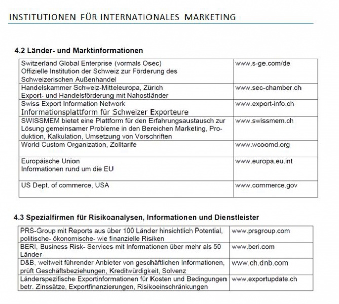 Datei:Strat Internat2.JPG