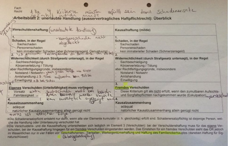 Datei:Recht1.JPG