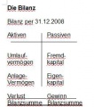 Vorschaubild der Version vom 09:11, 14. Feb. 2023