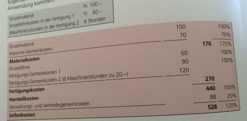 Datei:BAB2.JPG