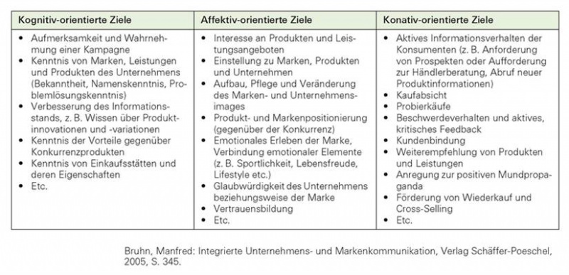 Datei:Platf.jpg