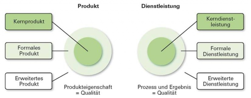 Datei:Stratmark7-1.jpg