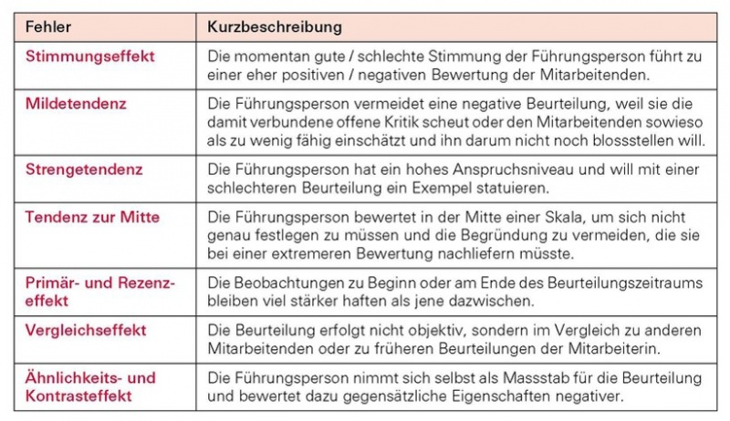 Datei:15-6.jpg