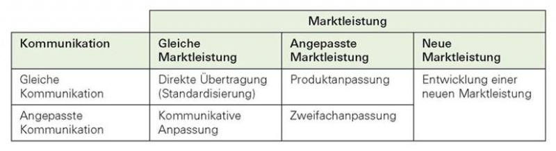 Datei:6-15.jpg