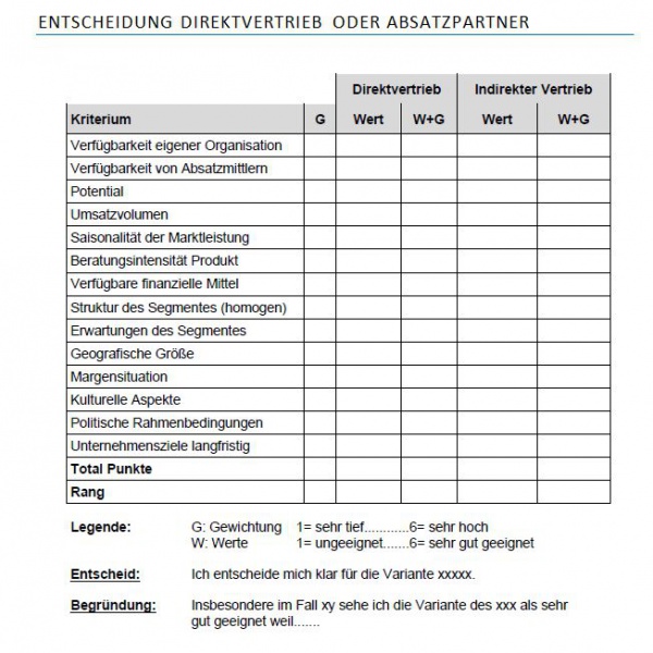Datei:Strat Internat.JPG