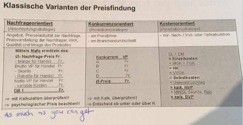 Datei:Preisfind.png