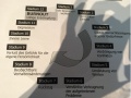 Vorschaubild der Version vom 09:11, 14. Feb. 2023