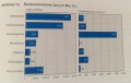 Vorschaubild der Version vom 09:11, 14. Feb. 2023