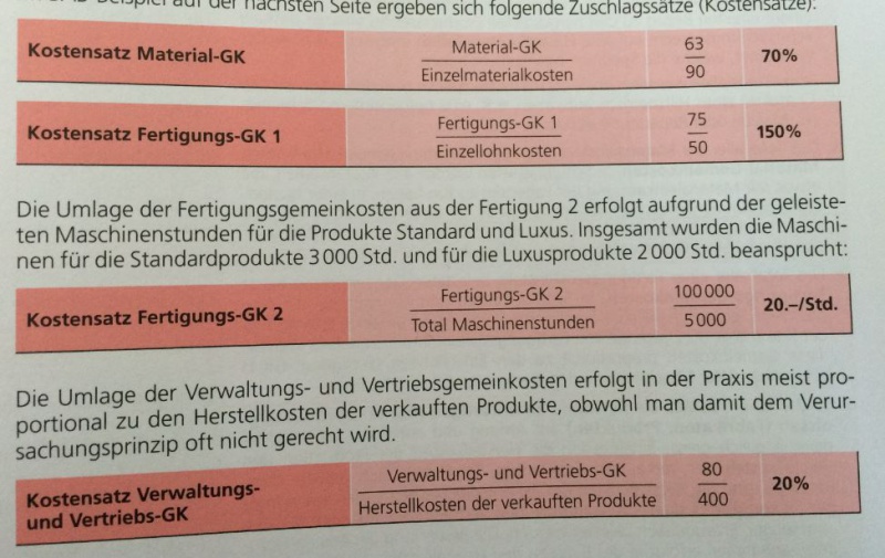 Datei:Zuschlagssätze.JPG