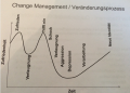 Vorschaubild der Version vom 09:10, 14. Feb. 2023