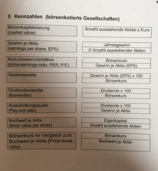 Datei:Kennzahlen 3.PNG