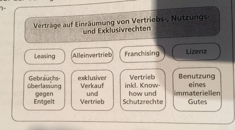 Datei:Innominat.JPG