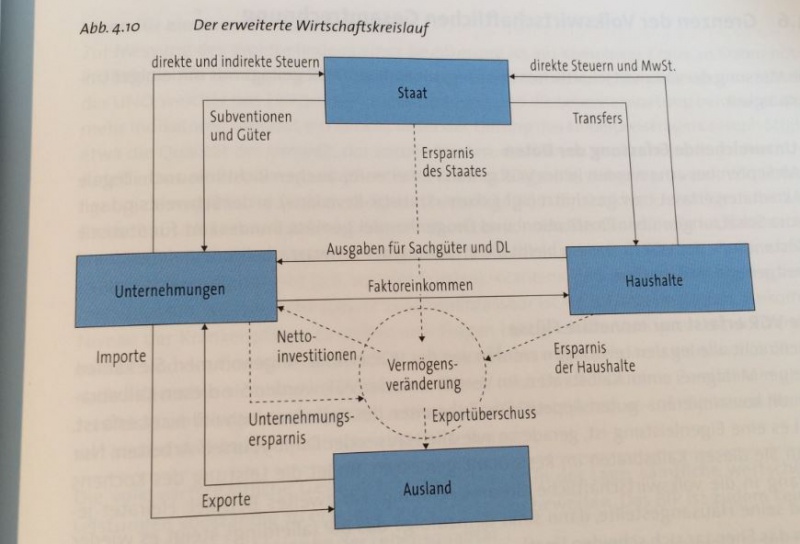 Datei:VWL5.JPG