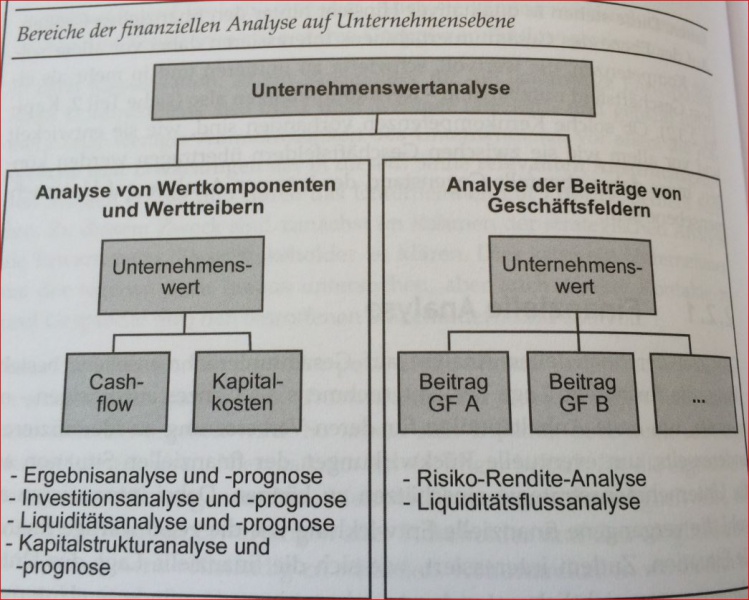 Datei:Strat11.JPG