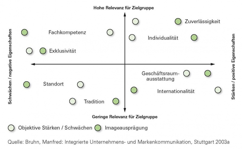 Datei:7-3.jpg