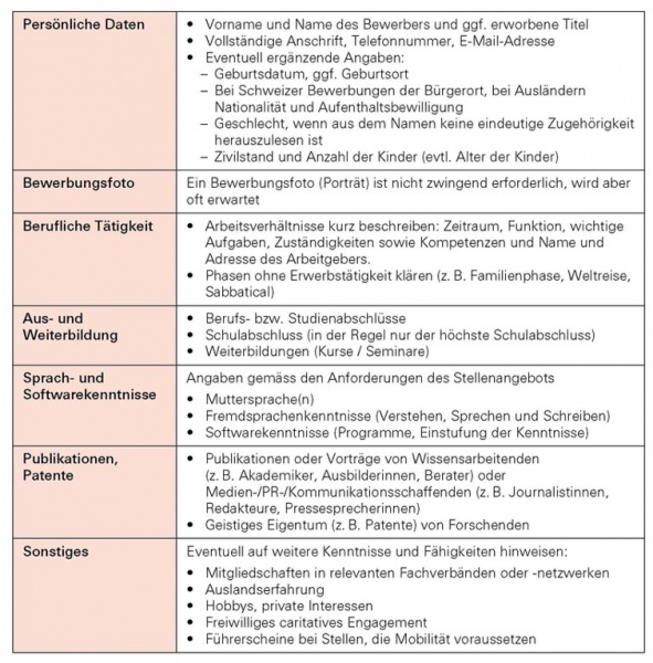 Datei:Führung 9.jpg