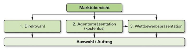 Datei:22-2.jpg