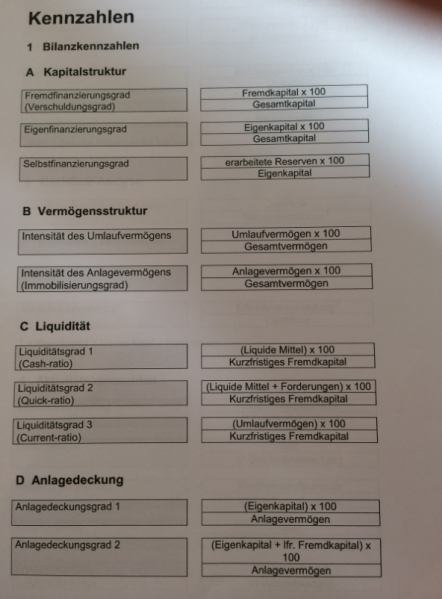 Datei:Kennzahlen 1.PNG