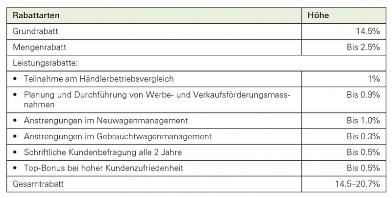 Datei:STRATMARK 3.jpg