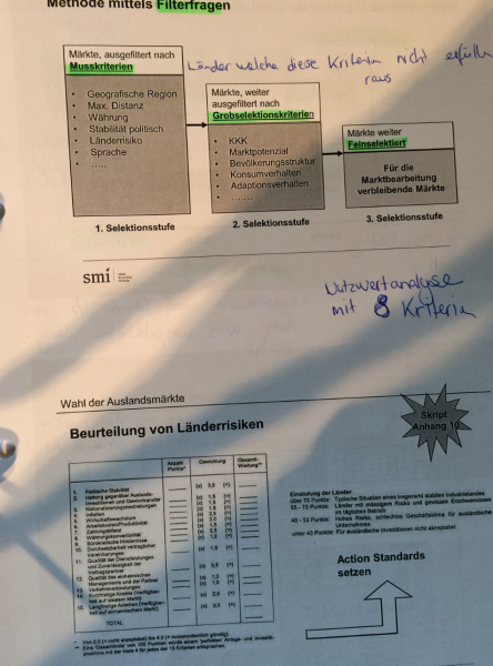 Datei:Internati7.png
