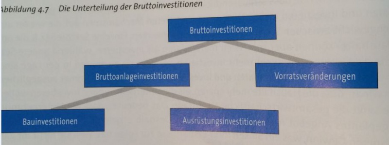 Datei:VWL3.JPG