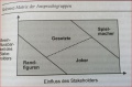 Vorschaubild der Version vom 09:10, 14. Feb. 2023
