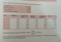 Vorschaubild der Version vom 09:10, 14. Feb. 2023