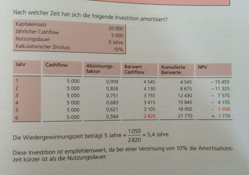 Datei:RW10.JPG