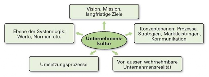 Datei:4-2.jpg